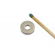 Ímã de neodímio anel 17x3 mm furo 6,5 mm - N42 Ímã de neodímio anel 17x3 mm furo 6,5 mm - N42